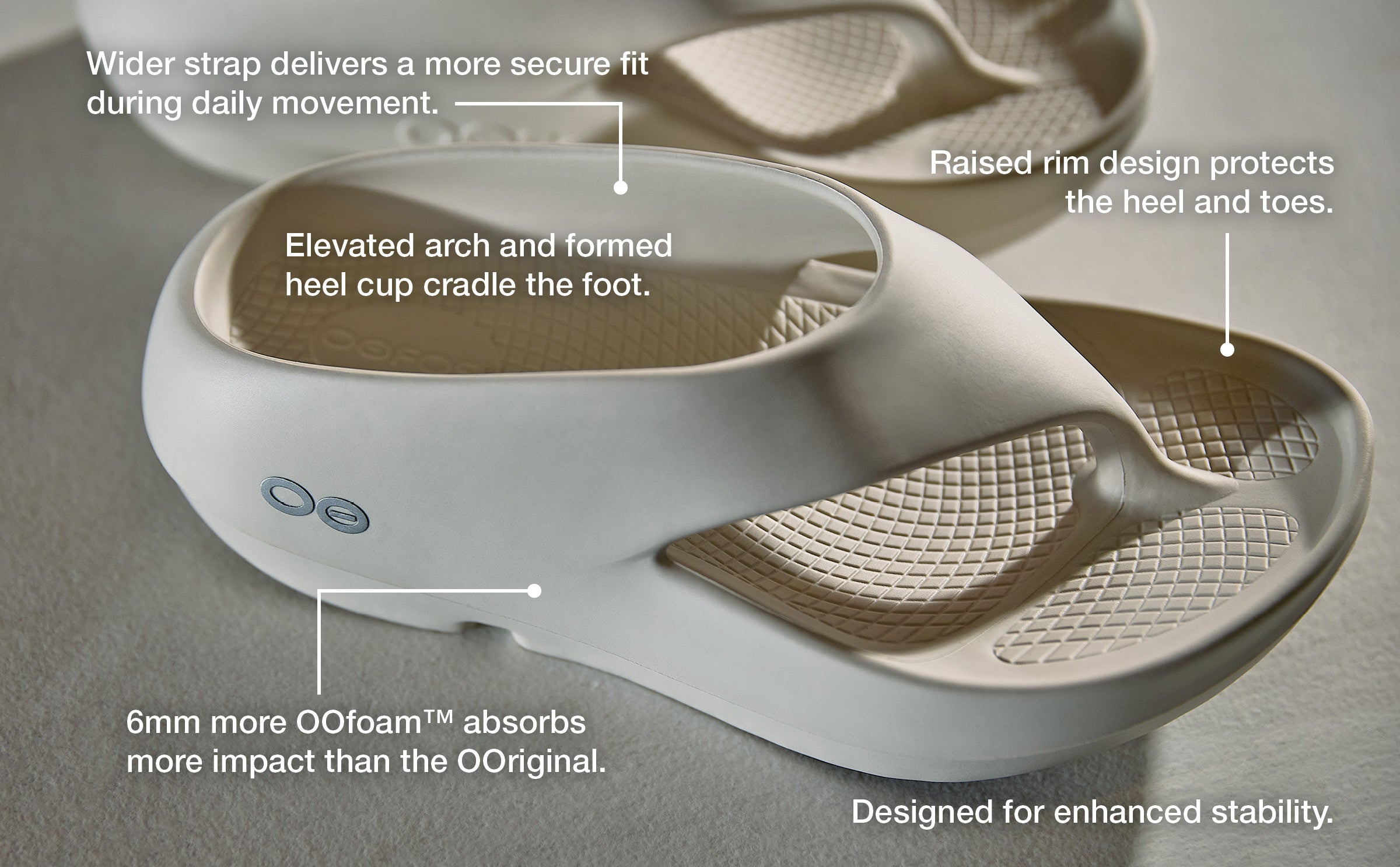 Women's OOriginal PLUS Sandal - Chalk – OOFOS