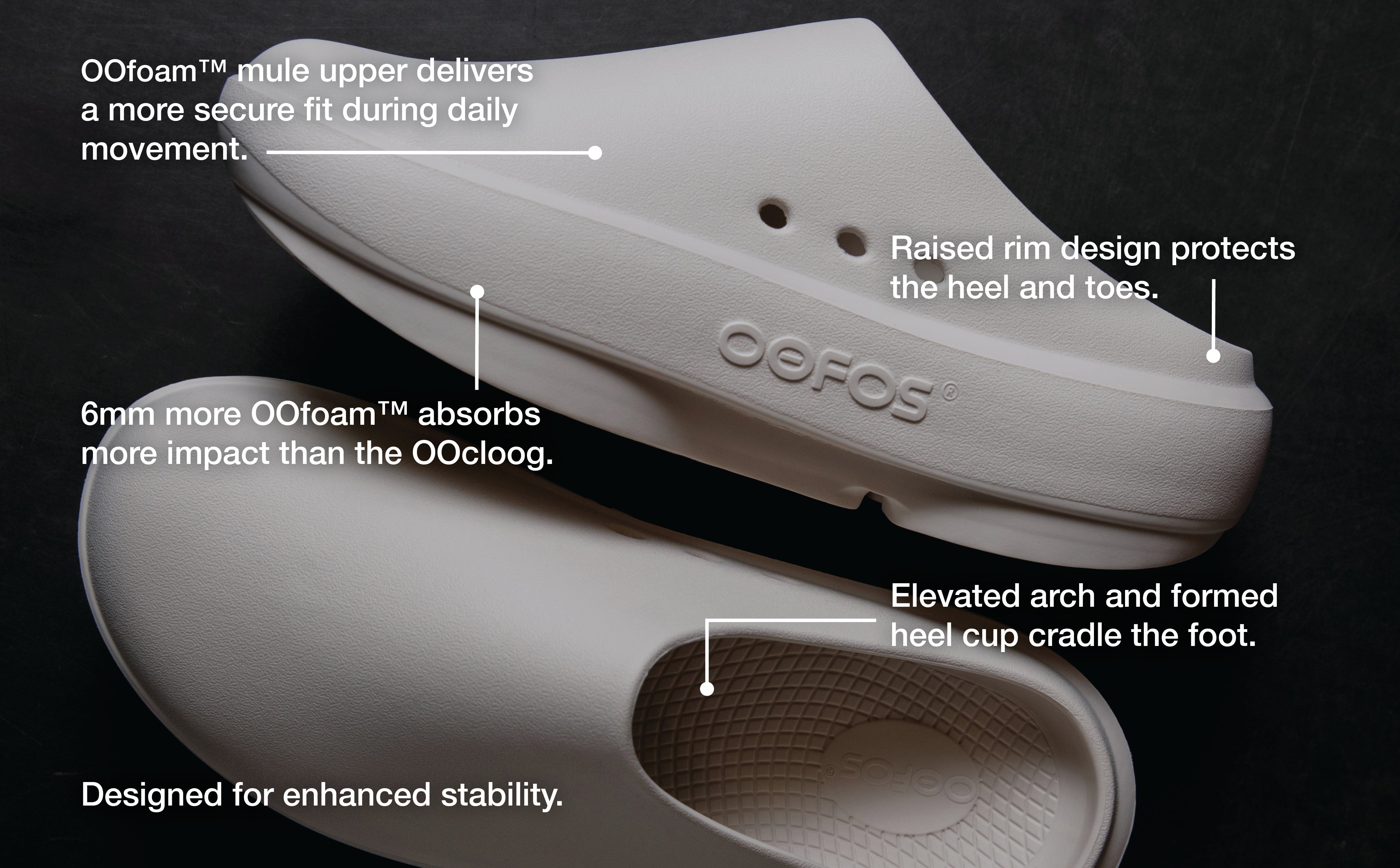 Women's Cloog PLUS Clog - Chalk – OOFOS